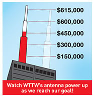 Watch WTTW's antenna power up as we reach our goal!
