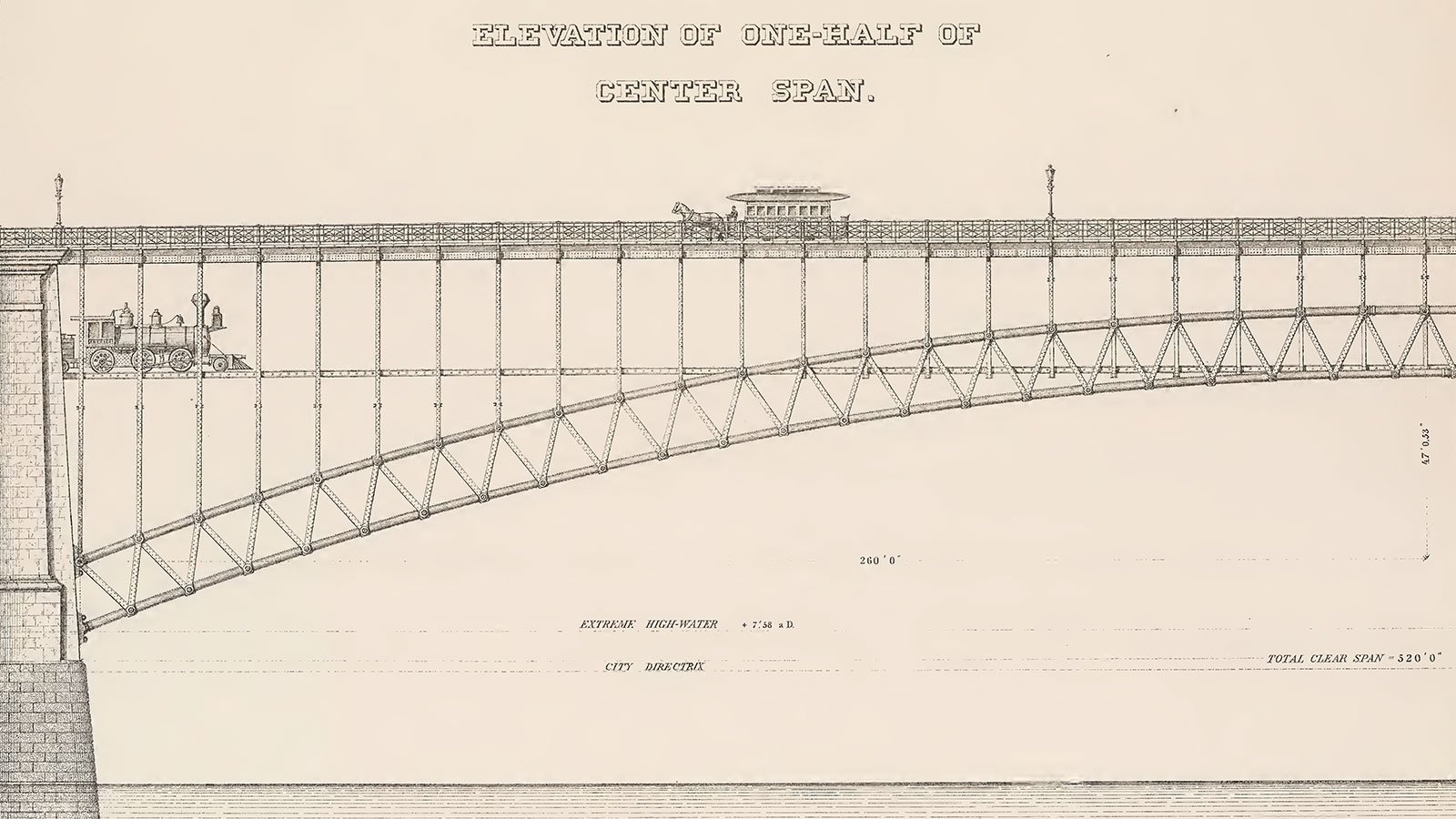Elevation of One-Half of Center Span