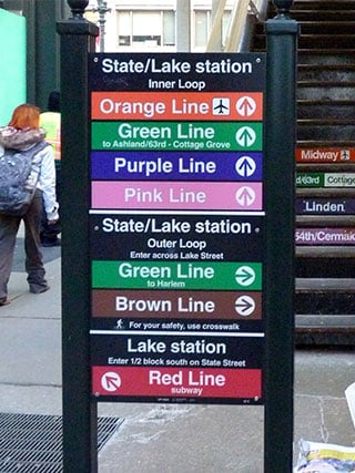 Chicago elevated train signage at State and Clark Streets