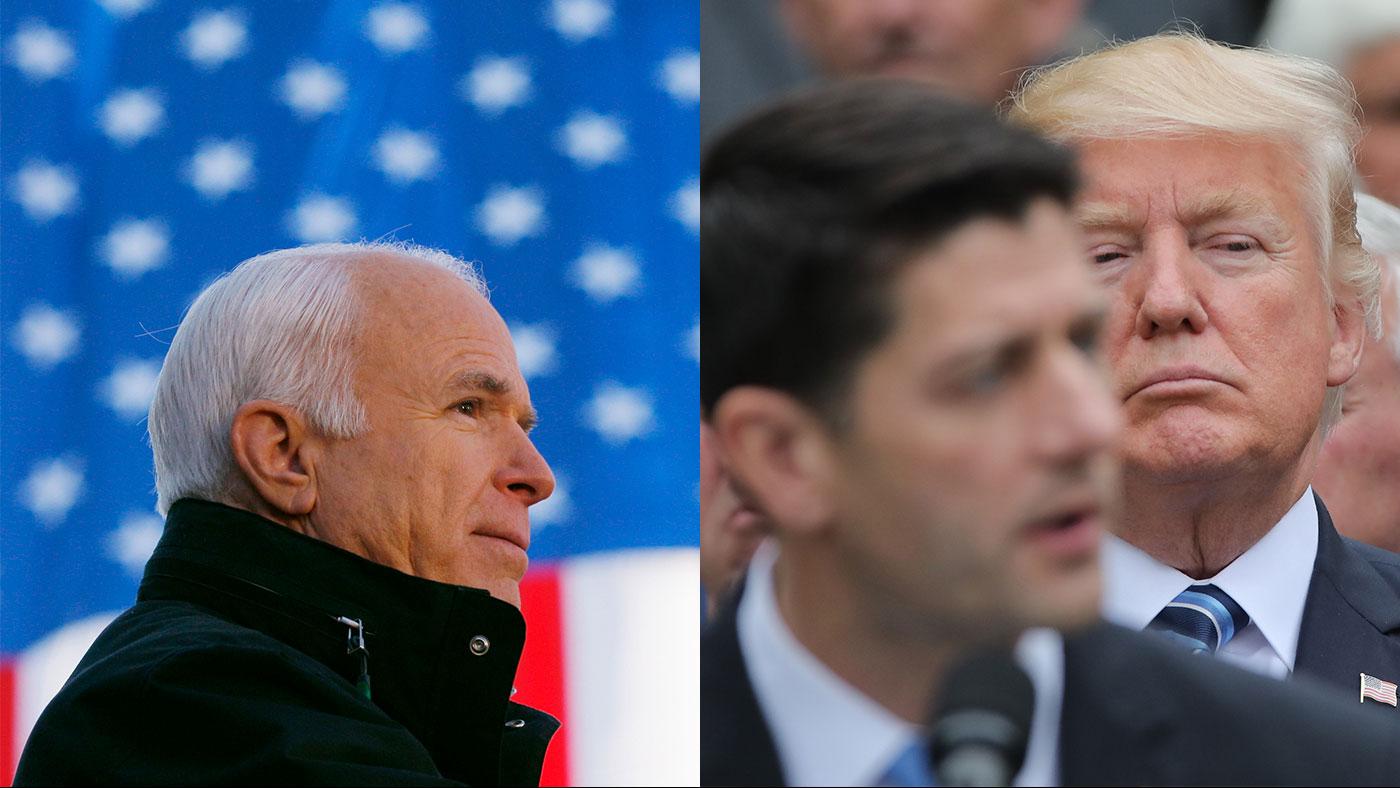 John McCain; Donald Trump behind Speaker of the House Paul Ryan. Photos: REUTERS/Brian Snyder; REUTERS