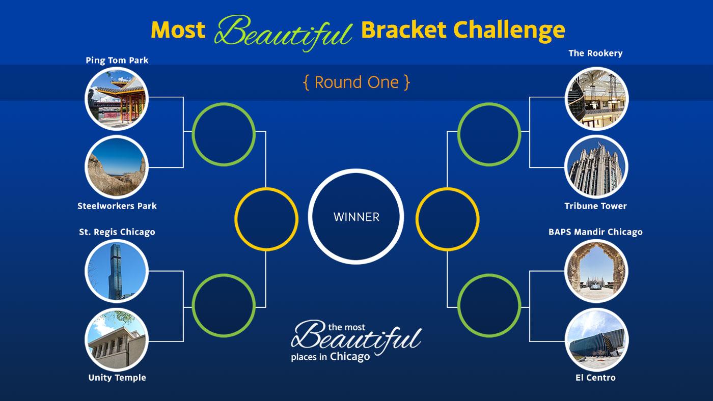 A graphic depicting the "Most Beautiful Bracket Challenge"