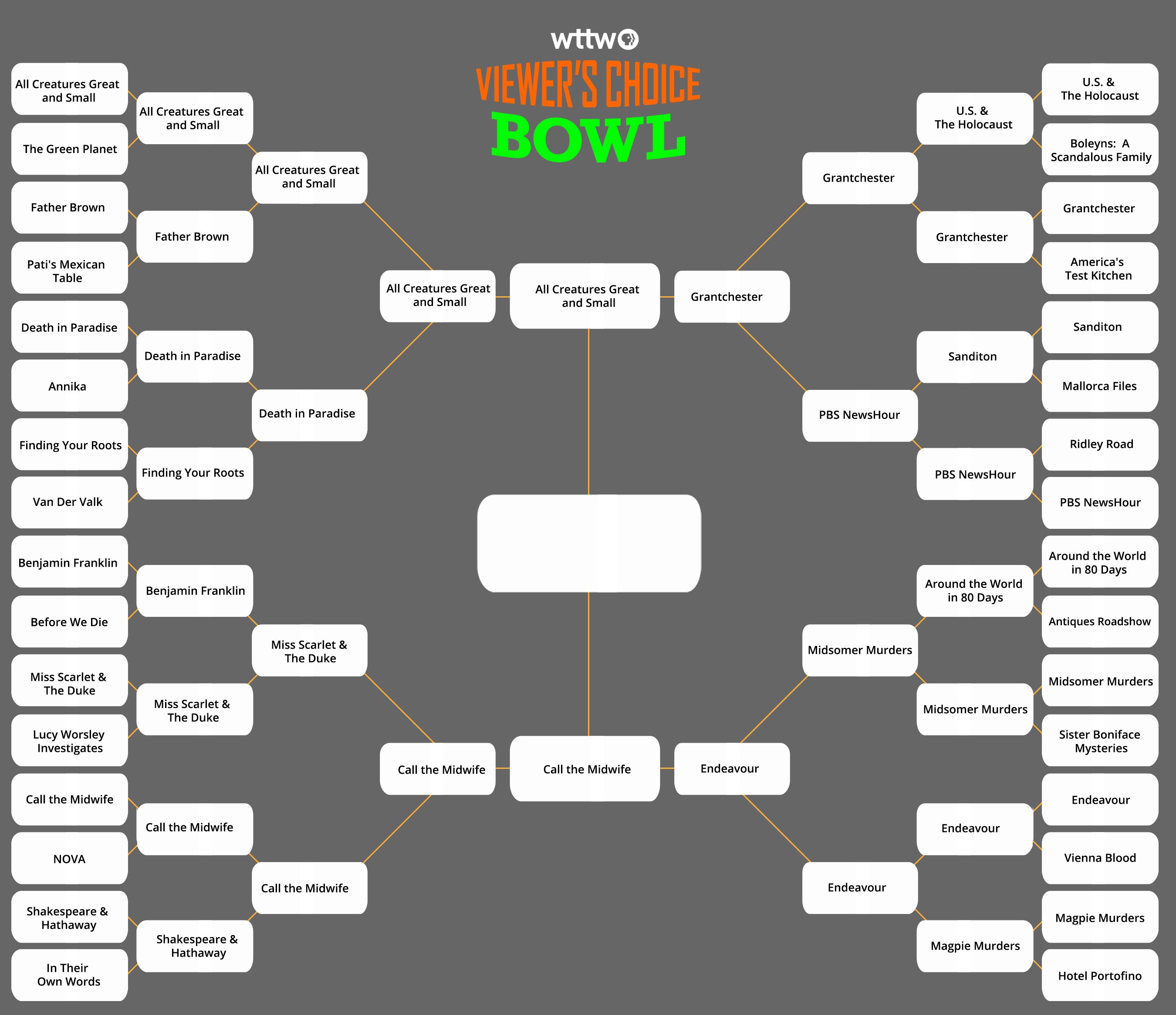 nfl playoff bracket interactive